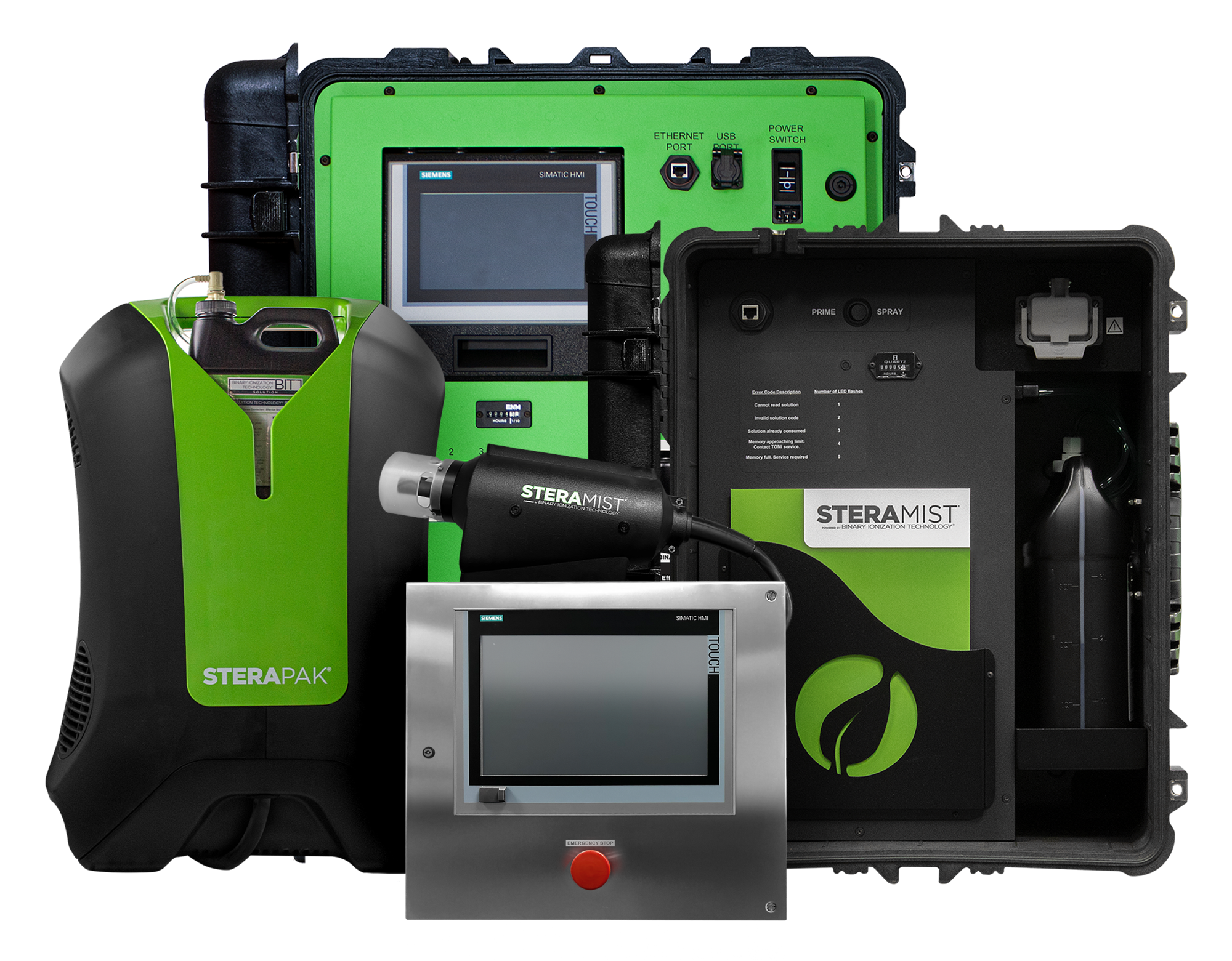 SteraMist iHP disinfection and decontamination systems